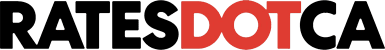 Ratesdotca - Toronto Web Development for Businesses