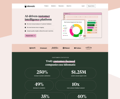 idiomatic - Custom Website Design